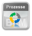 Prozesse