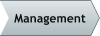Management